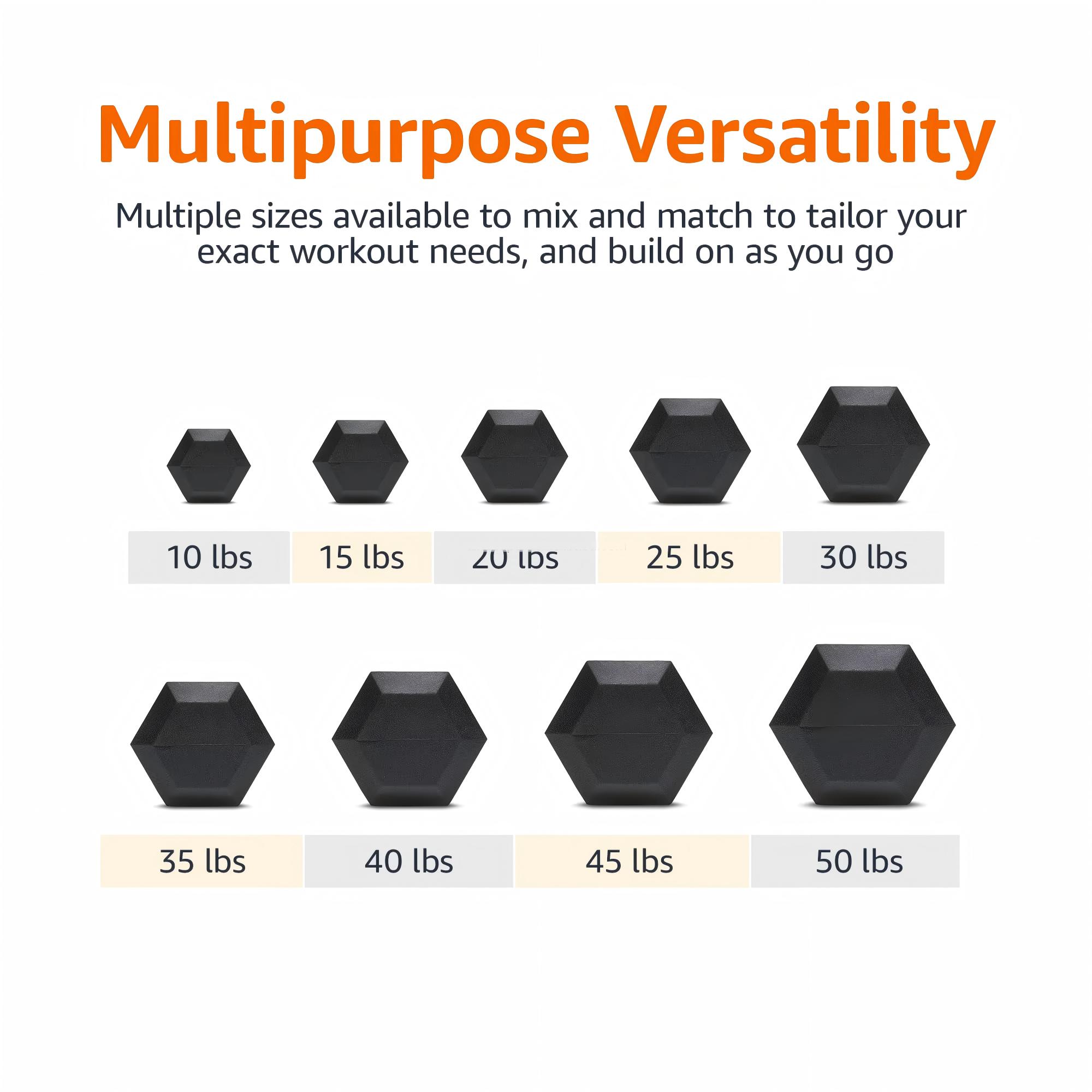 Premium Rubber Coated Hex Dumb - Home Gym Build review and price