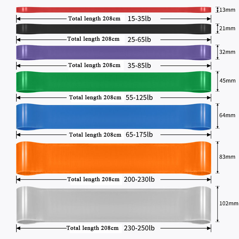 Heavy Duty Resistance Band Lat - Home Gym Resistance review and price
