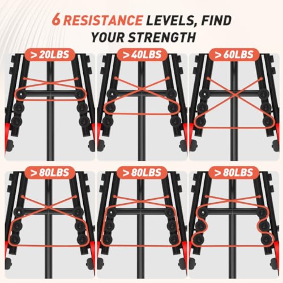 Home gym hip abductor adductor - Home Gym Resistance review and price